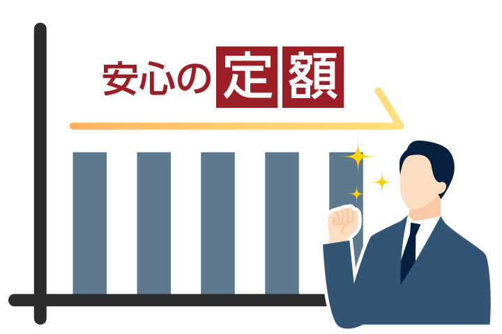 安心の定額